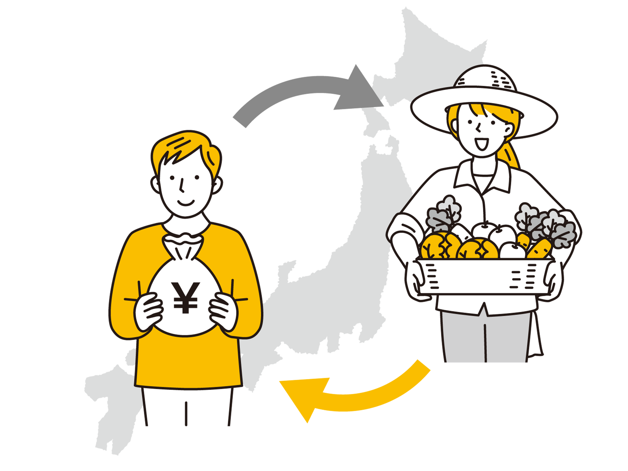 ポップアップを使ったマーケティング戦略ガイド1　日本地図とロケーション　お金を持つ男性と野菜を抱える女性